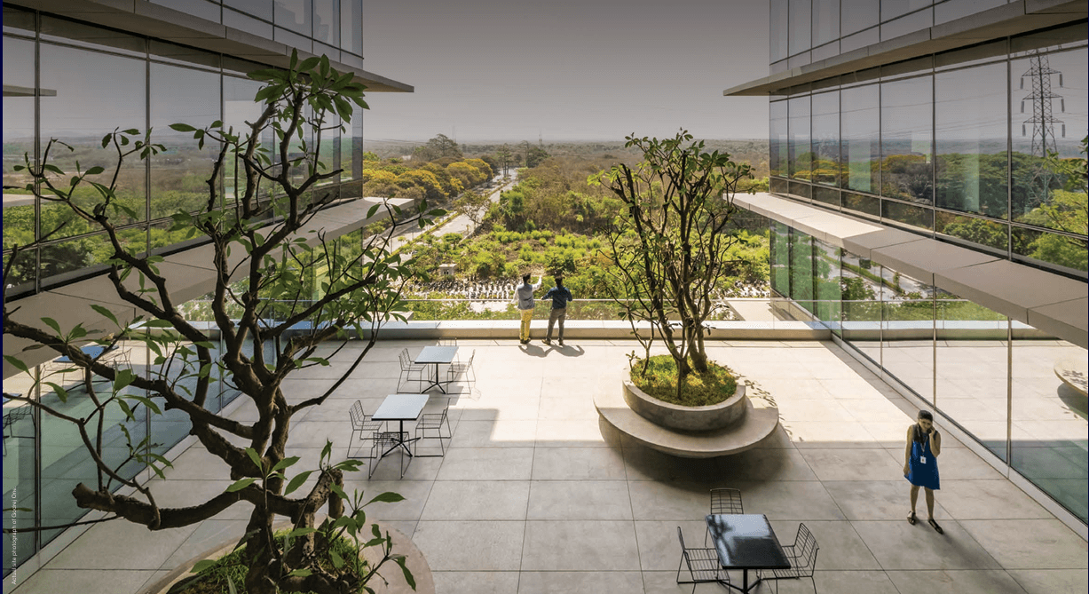 godrej nexus